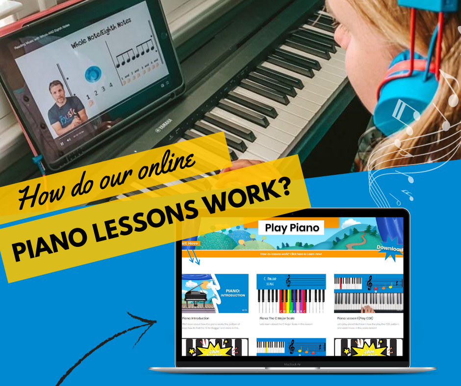 How Do My Music Workshop’s Online Piano Lessons Work?